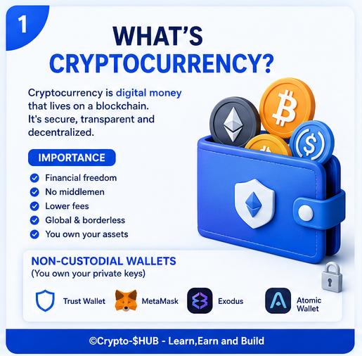 Prof_DeFi's tweet photo. Hey friend! You're not a newbie, you're an inquisitive mind exploring new grounds,
I'd be doing this in the next few days the little way I can,
Why should you take CRYPTOCURRENCY serious?
It's SIMPLE: The FUTURE of FINANCE is ON-CHAIN.
#cryptocurrency #CryptoEdu #Web3 https://t.co/bHBWiZjVea