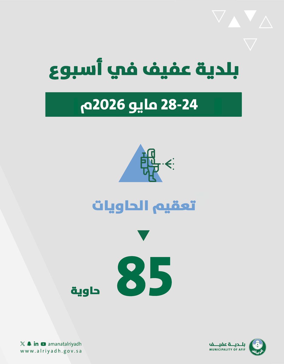 munafif1's tweet photo. نظافةٌ تدوم وبيئةٌ أجمل✨

نفذت #بلدية_عفيف تعقيم ( 85 ) حاوية، وذلك ضمن جهودها المستمرة لتحسين جودة الخدمات المقدمة، وتعزيز الصحة العامة.

#عيد_الرياض 
#أمانة_منطقة_الرياض https://t.co/2OZeoC2egQ