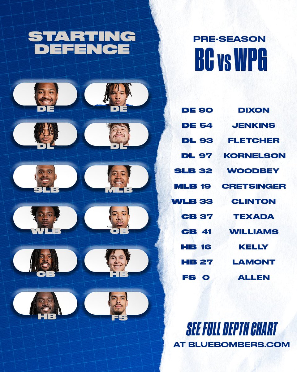 Wpg_BlueBombers's tweet photo. The lineup for our preseason finale.

Full Roster » https://t.co/rhcWNmv96S
#ForTheW | CPAP Machines Canada https://t.co/Tr4HFKvK2K