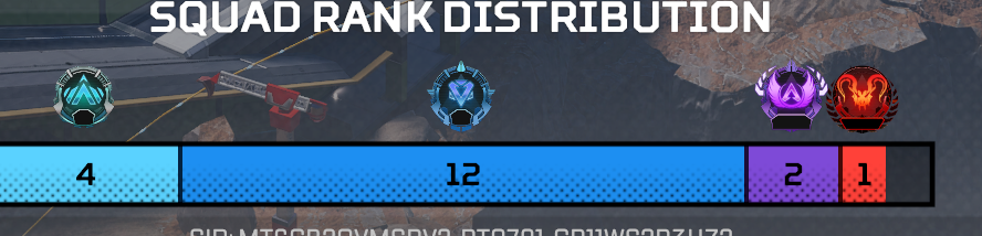 ItzPyroGG's tweet photo. @ApexLiveComms makes sense as a plat 2 team https://t.co/qfMFT0DvPw