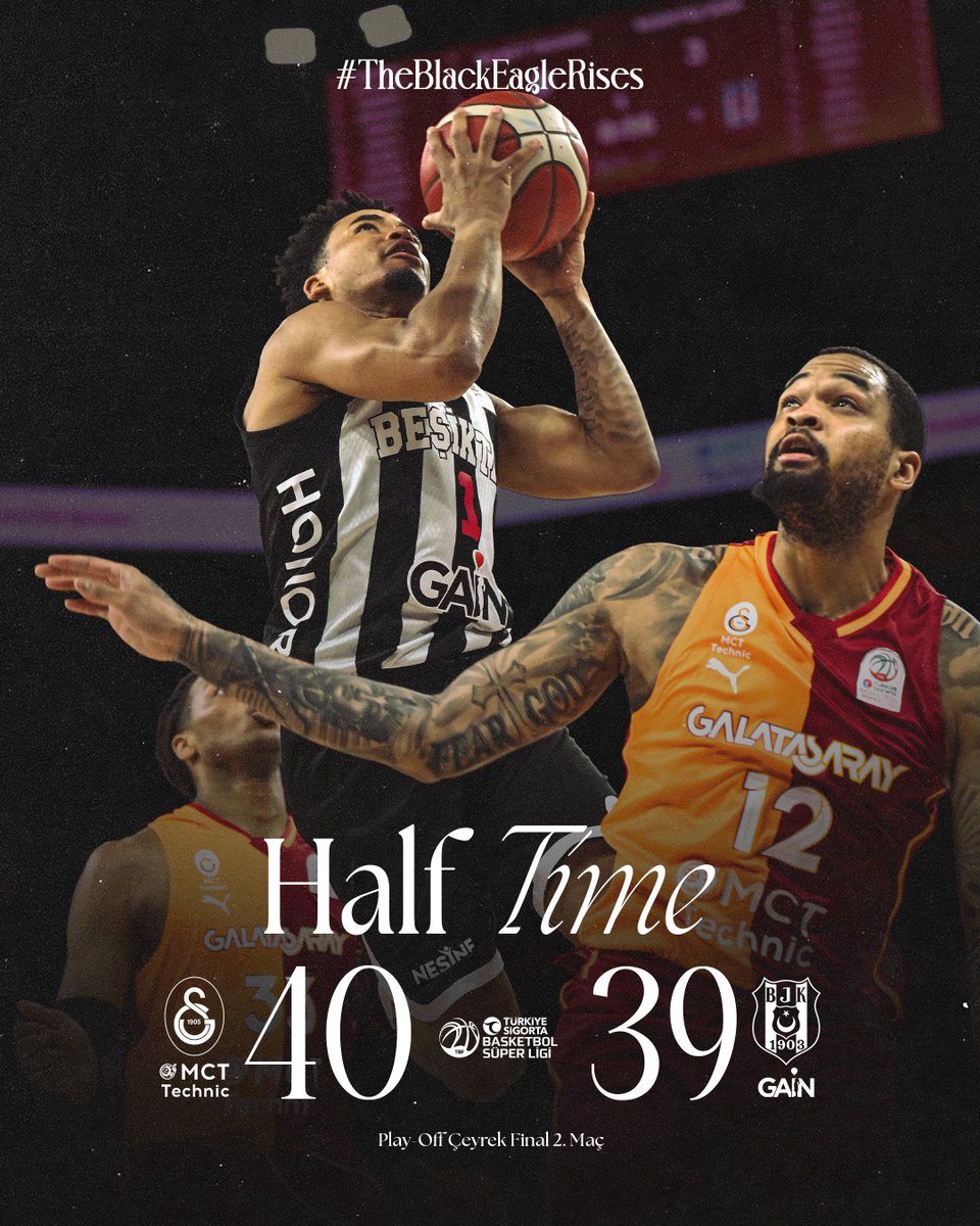 Beşiktaş GAİN tweet media