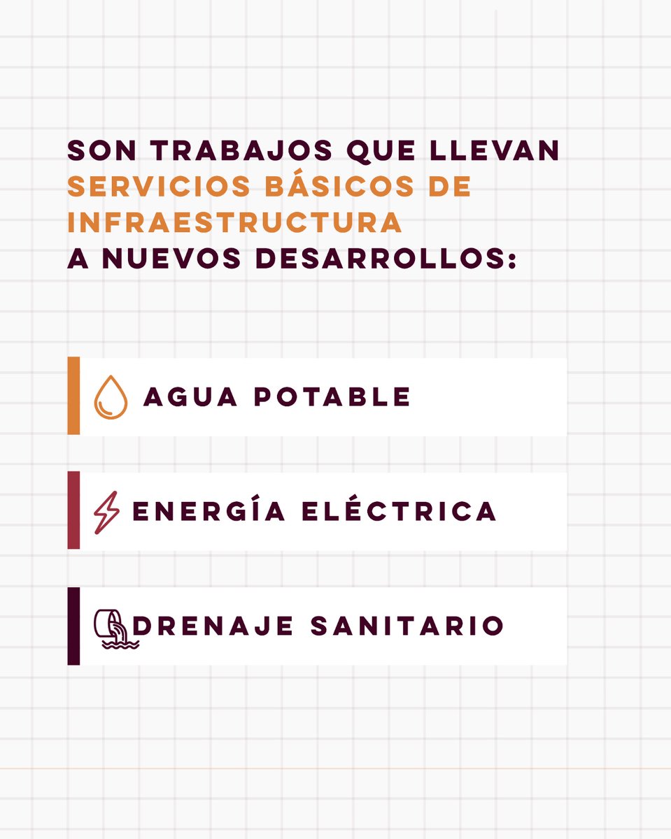 sonoracoves's tweet photo. 🔶 La participación de #COVES en el programa federal Vivienda para el Bienestar consiste en ejecutar las denominadas “obras de cabeza”.  (1/2) https://t.co/BRLzx8vWl3