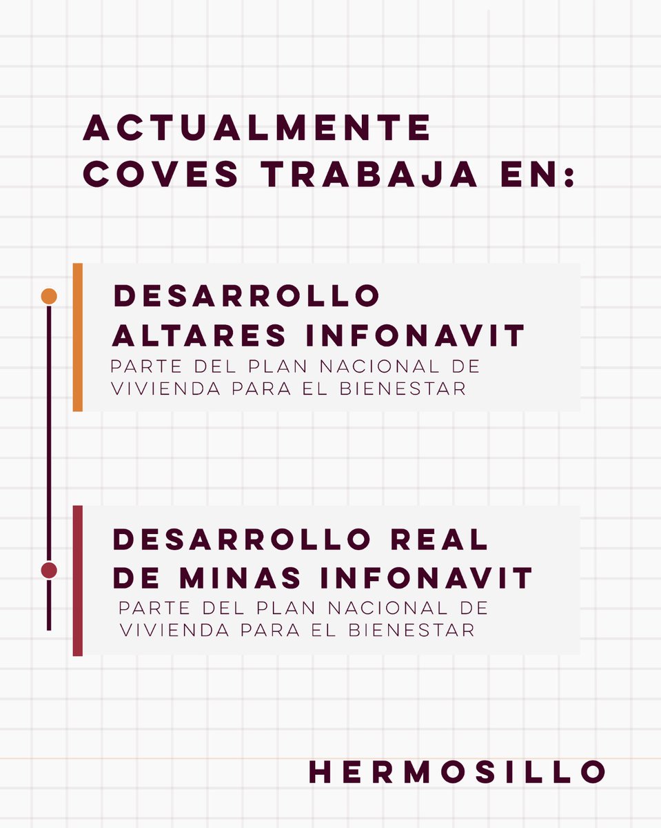 sonoracoves's tweet photo. 🔶 La participación de #COVES en el programa federal Vivienda para el Bienestar consiste en ejecutar las denominadas “obras de cabeza”.  (1/2) https://t.co/BRLzx8vWl3