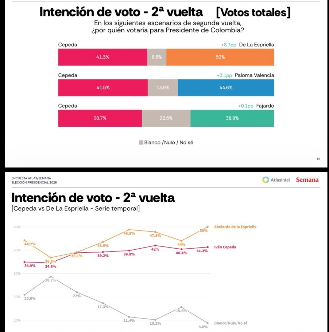 Juan C. Monroy tweet media
