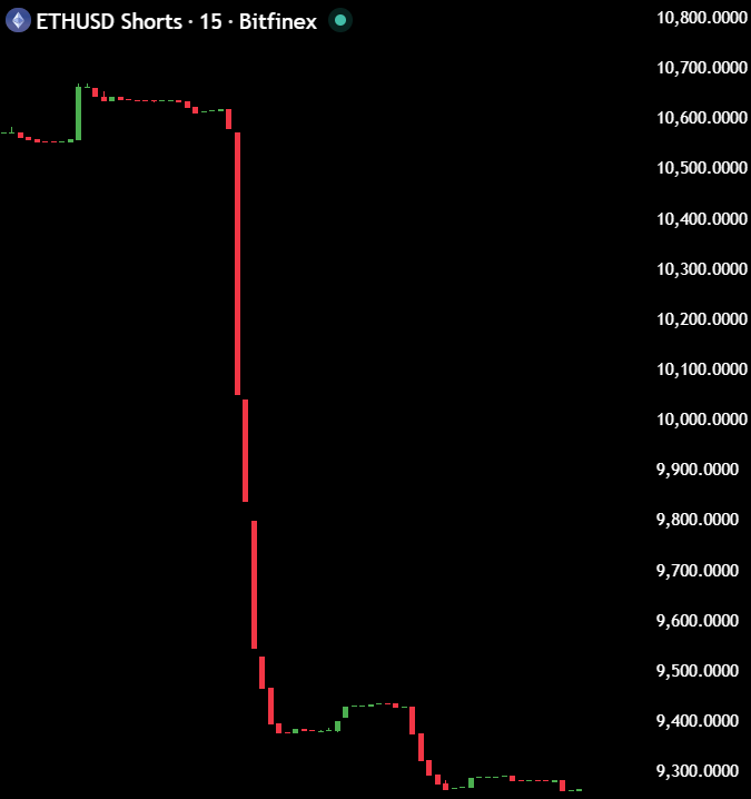 Max Crypto tweet media