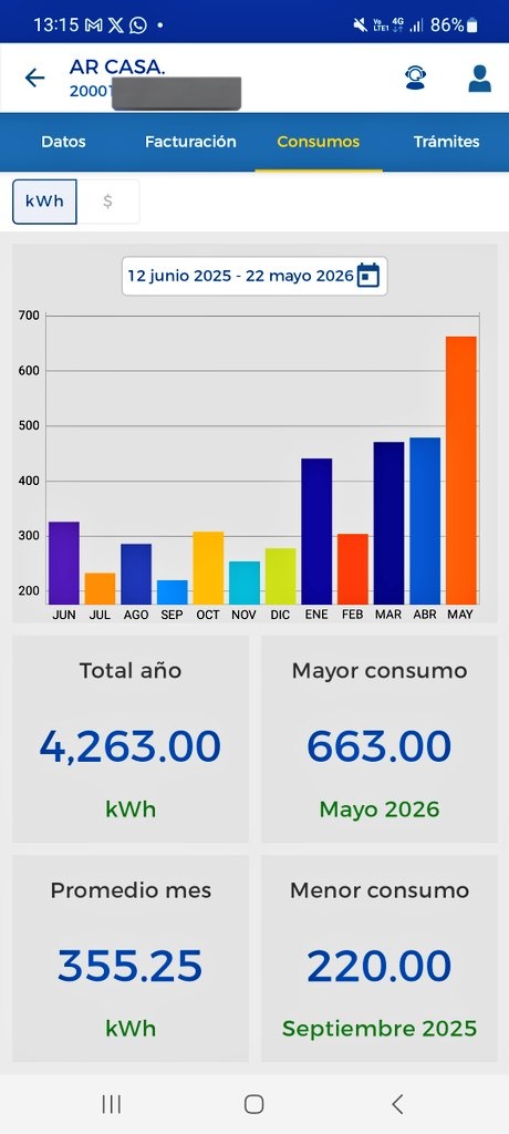 AdrianRios12's tweet photo. Señores @CNEL_EP es inaveptable e inaudito la forma como nos facturan el consumo de energía. Observen sin consumos promedio. Solo vivimos tres personas. Como es posible que suba en vez de bajar con la supuesta compensación. 1/2 https://t.co/heMBv6cZ47