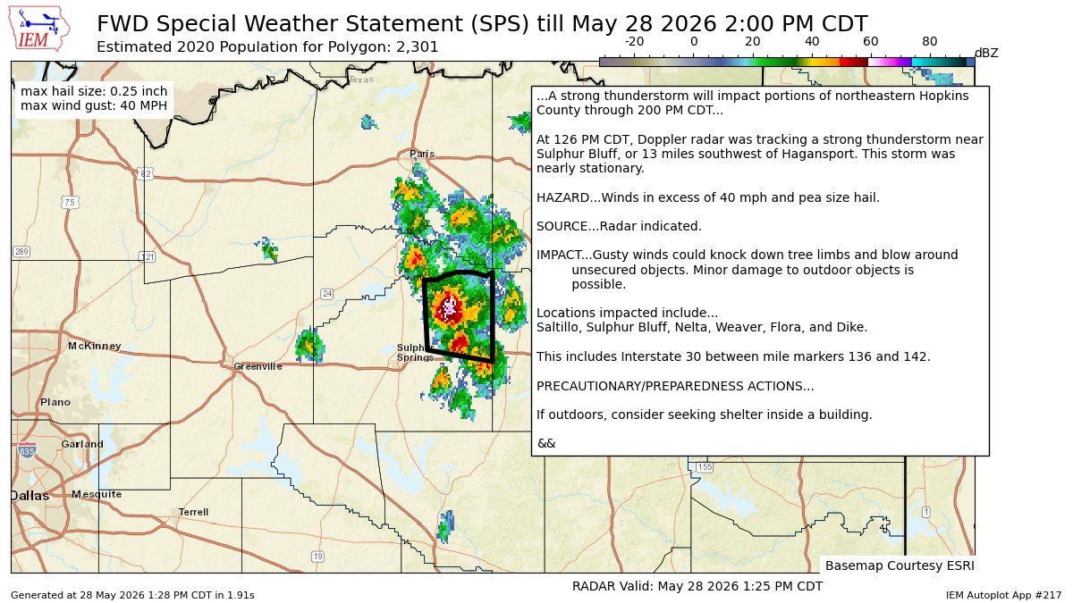 iembot_fwd's tweet photo. A strong thunderstorm will impact portions of northeastern Hopkins County through 200 PM CDT [wind: 40 MPH, hail: 0.25 IN] https://t.co/8rIEqytvC1 https://t.co/5La1gkAWM2