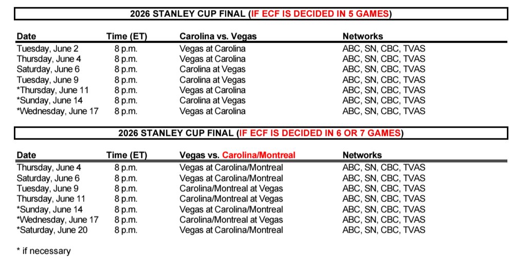 reporterchris's tweet photo. The NHL has released the Stanley Cup Final scheduling scenarios: https://t.co/XCiewgGa8Z