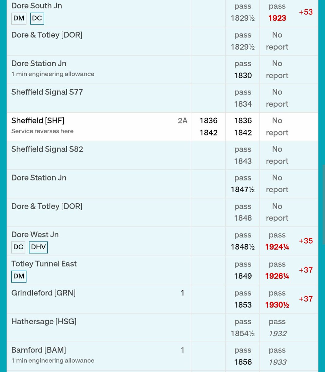 _Dooto_'s tweet photo. @EastMidRailway Why have you set a delayed train to completely bypass Sheffield, using the reversing points after dore?! I understand it was delayed, but my friend is now stranded and would not wish to travel through Manchester so late. train has disappeared off info boards... https://t.co/DSxAq5Uwz8
