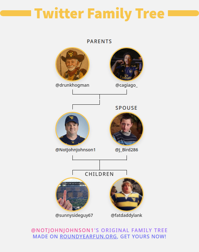 NotJohnJohnson1's tweet photo. 👨‍👩‍👧‍👦 My Twitter Family:
👫 Parents: @drunkhogman @cagiago_
👰 Spouse: @J_Bird286
👶 Children: @sunnysideguy67 @fatdaddylank

➡️ https://t.co/nazsVaf0jN https://t.co/WSUvh2Bd6N