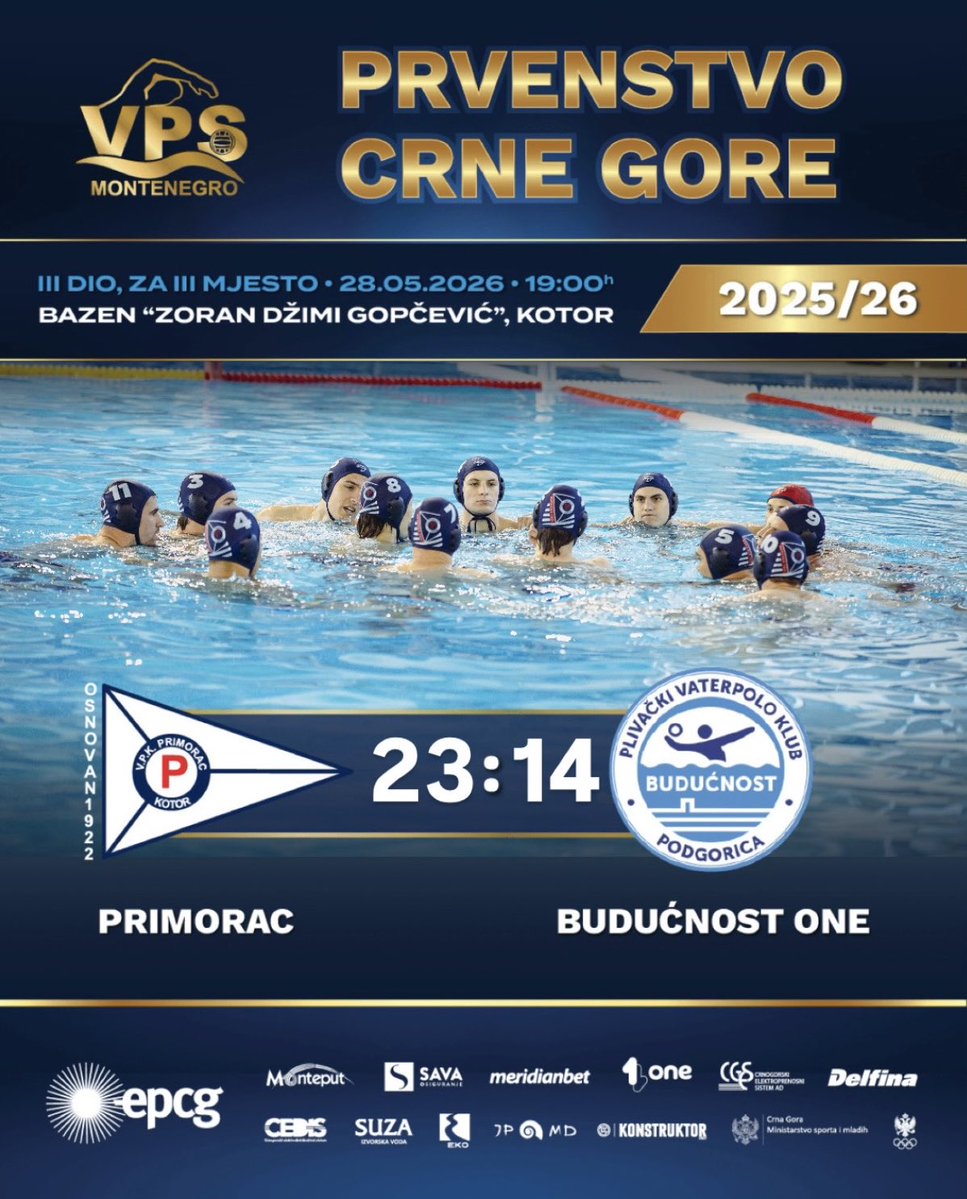 VPSCG's tweet photo. Vateprolisti Primorca zabilježili su treću pobjedu u završnici za treće mjesto Prvenstva Crne Gore🤽‍♂️🇲🇪! 

#wpolomne🇲🇪 #vpscg #montenegro🇲🇪 https://t.co/mYNLSQrIGy