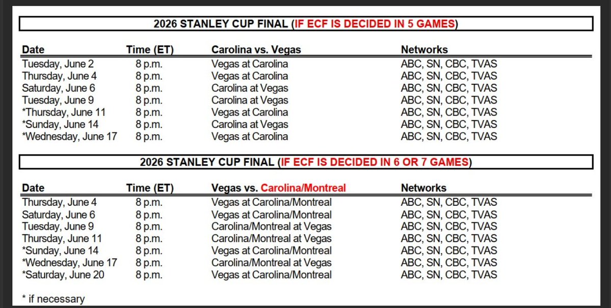 DannyWebster21's tweet photo. If Carolina wraps up the Eastern Conference Final tomorrow, Game 1 of the Stanley Cup Final will be at Lenovo Center on June 2.

If Montreal hangs on, June 4. https://t.co/deEuaN0EAQ