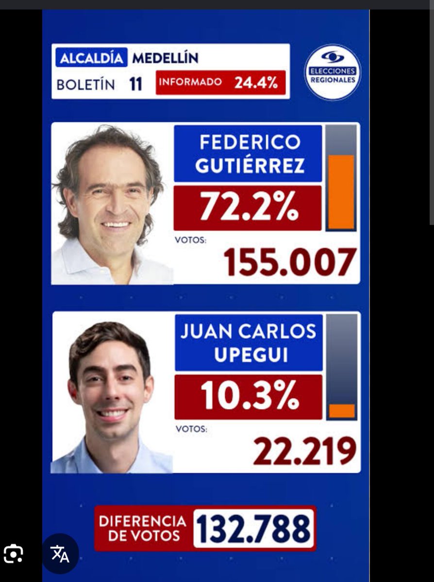 FreyGaray's tweet photo. No sé dejen engañar, @petrogustavo y @IvanCepedaCast van a salir chamuscados , ni con los 400 bilones que se han robado van a poder con lo hartos que stamos de ellos y su guerrilla. https://t.co/Yz3FF4UMoV