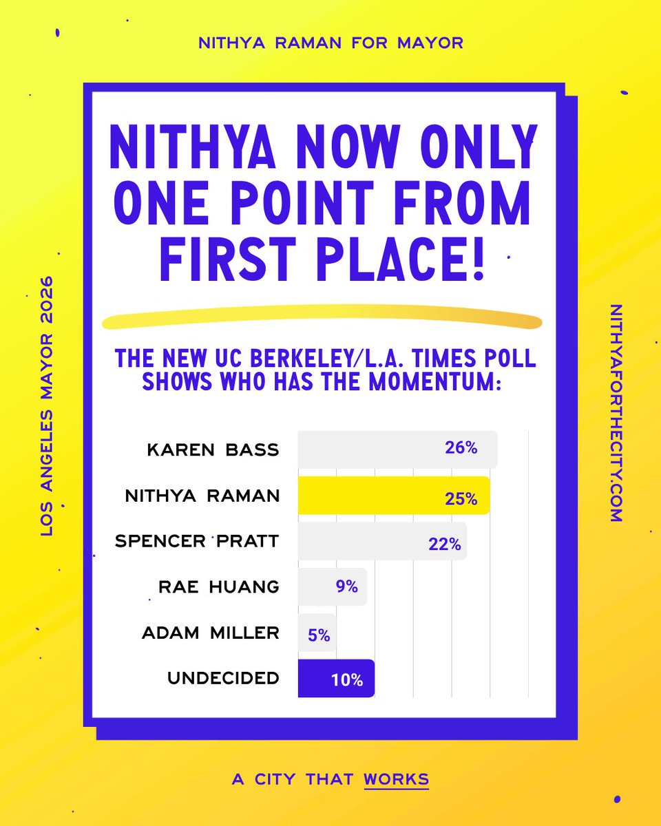 Nithya Raman tweet media