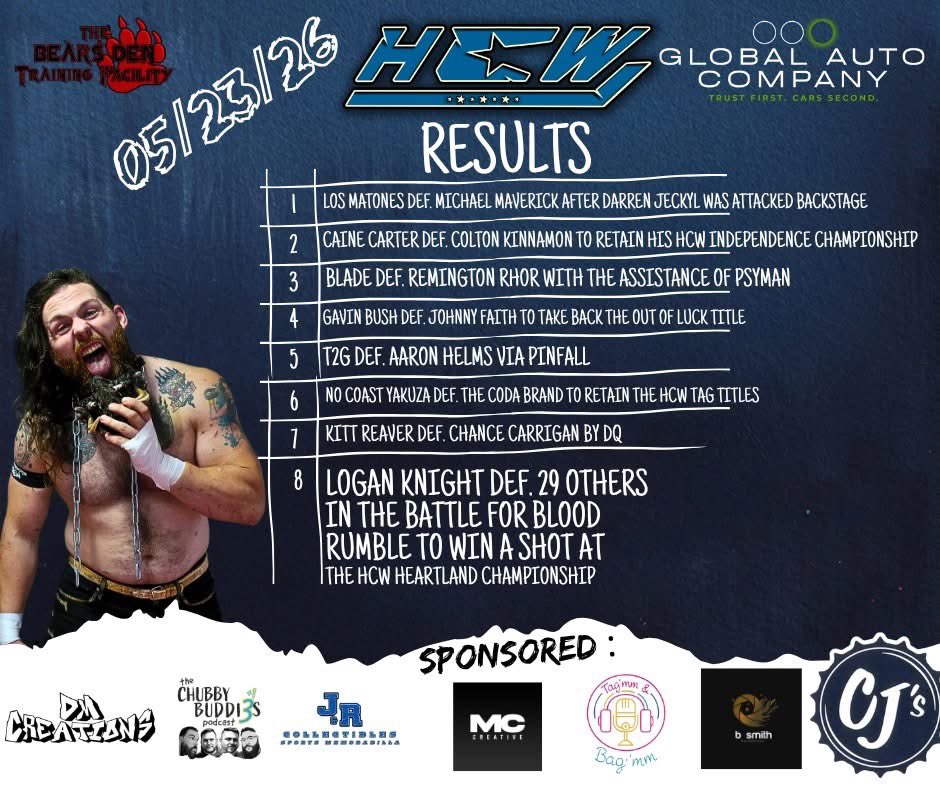 HCWLive23's tweet photo. Did you miss Battle for blood? Here are the official results from this last Saturday night! https://t.co/XDT8bLpczK