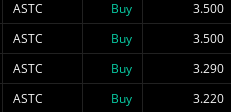 1000% $ASTC 
 [📷](https://pbs.twimg.com/media/HJbUCT4WkAEiSMP.png)