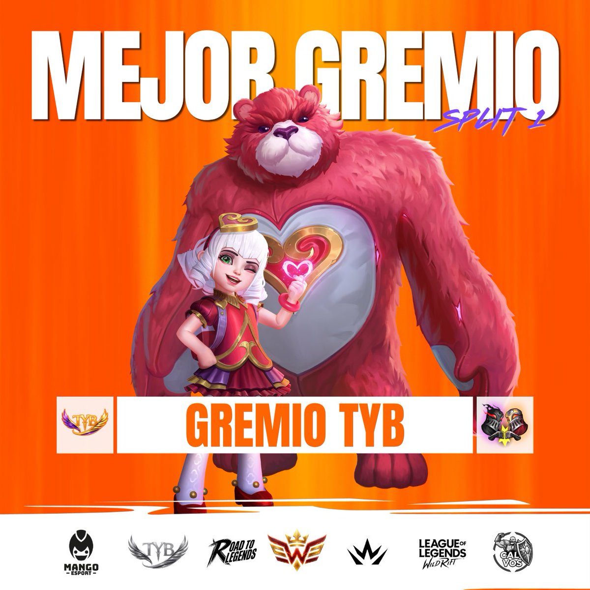 LEWEsports_'s tweet photo. 🔥 𝗠𝗘𝗝𝗢𝗥 𝗚𝗥𝗘𝗠𝗜𝗢 - 𝗣𝗥𝗜𝗠𝗘𝗥 𝗦𝗣𝗟𝗜𝗧 - 𝗟𝗘𝗪 🔥
🏆 ¿Qué gremio domina España y hay más nivel? ¡Gremio TYB!
Los miembros de su gremio lo han dado todo durante el primer split y un premio más que merecido ! 🤩👏🏻
#roadtolegends #lewonfire #lew https://t.co/qzaIxhO9Kn
