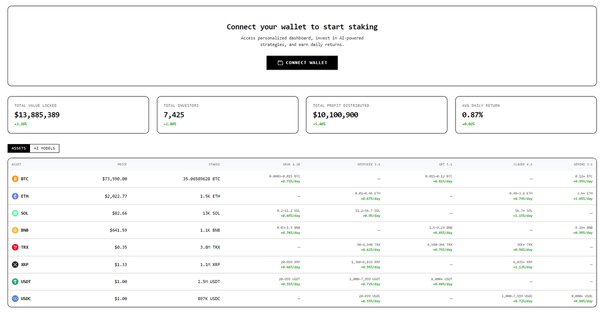LocaleWeb's tweet photo. AI Trades. You Earn!
👇
https://t.co/j8Pwe37K0v https://t.co/zcsXvWOke9