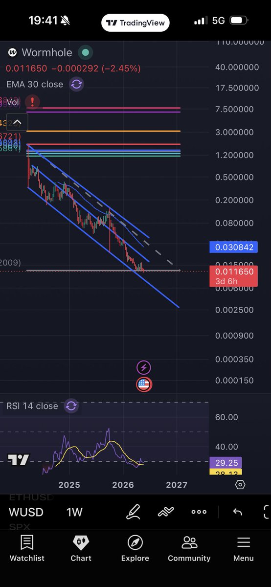TradeMystique tweet media