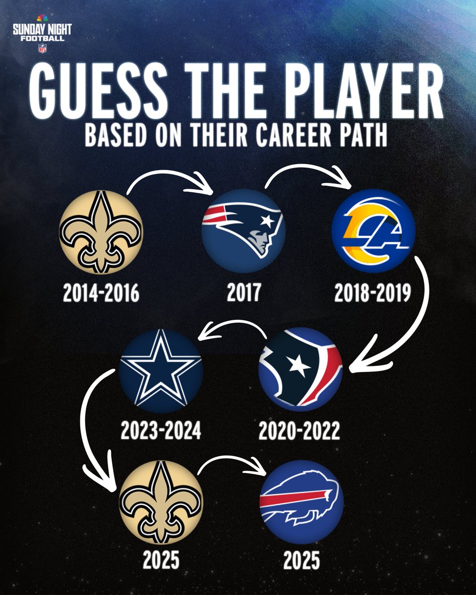 Sunday Night Football on NBC tweet media
