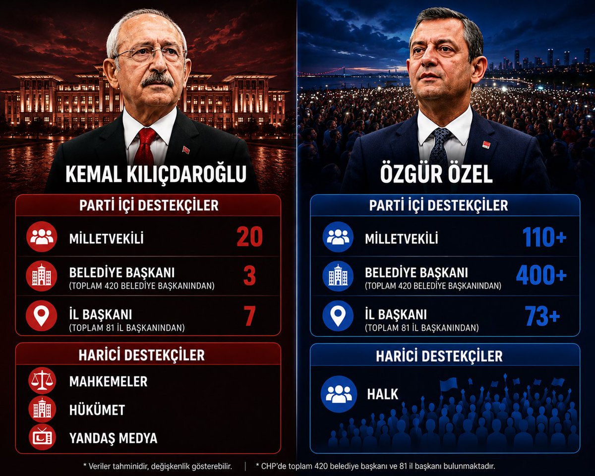 Hüseyin Edemir tweet media