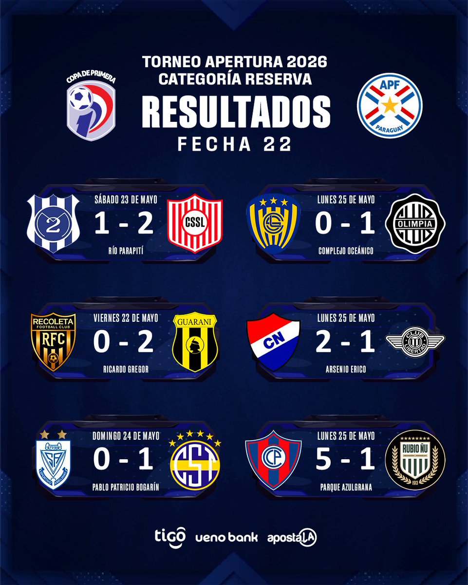 Copa de Primera APF tweet media