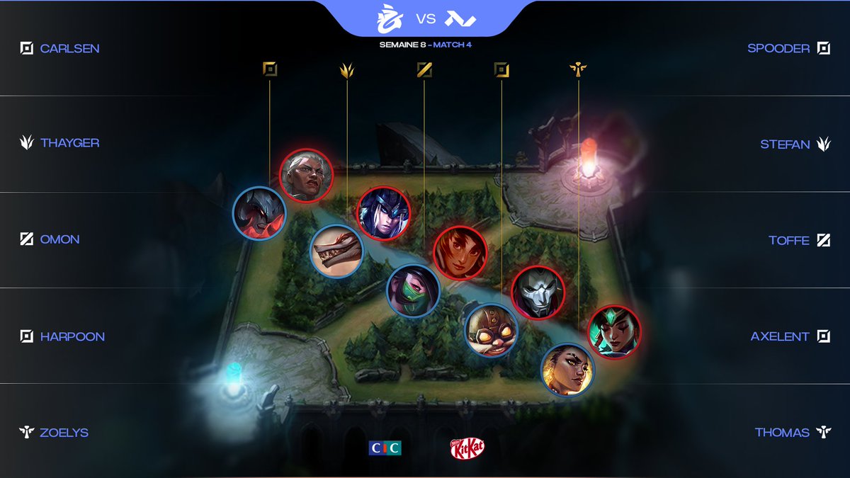 LFLOfficiel's tweet photo. GO HARD OR GO HOME pour les pirates de Toulon !

La Game 4 est lancée sur @OTP_LoL https://t.co/9IMGD6tIyt