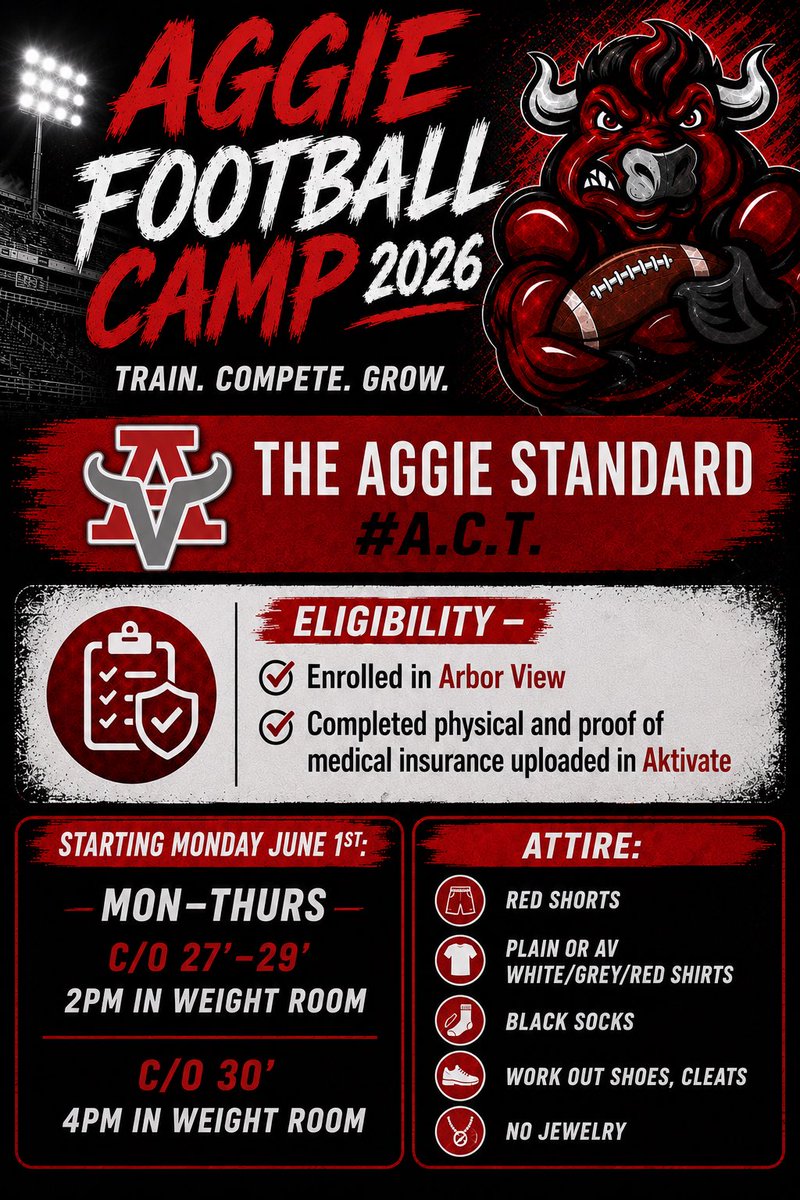 CoachNorris34's tweet photo. AGGIE CAMP‼️‼️
Four weeks of work before the start of  Fall Camp🦾
#TheAggieStandard
#ItsTimeToACT #USvsUS https://t.co/h3nDPoWCgV