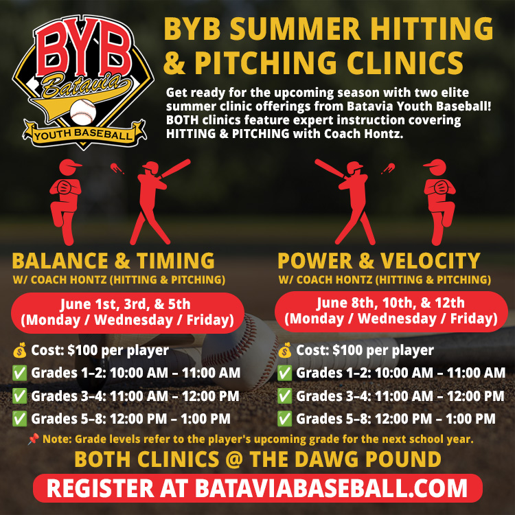 BatYouthBase's tweet photo. ⚾ Space is still available for BYB Summer Clinics!💪

🧢 Clinic 1 (Balance/Timing): June 1, 3, 5 
⚡ Clinic 2 (Power/Velocity): June 8, 10, 12 
💰 Cost: $100 per clinic
👇 Register now: https://t.co/YOKbsgnYIw #BYB https://t.co/8XeibR4vIj