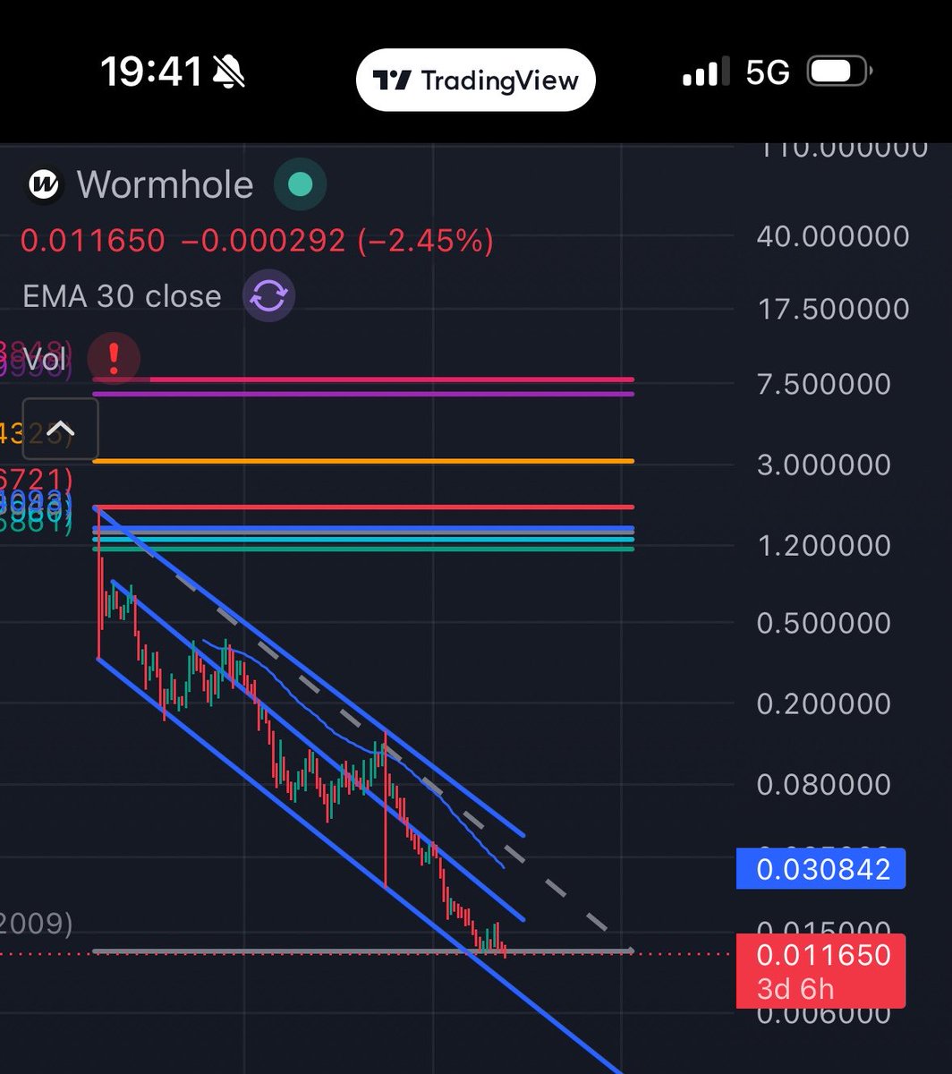 TradeMystique tweet media
