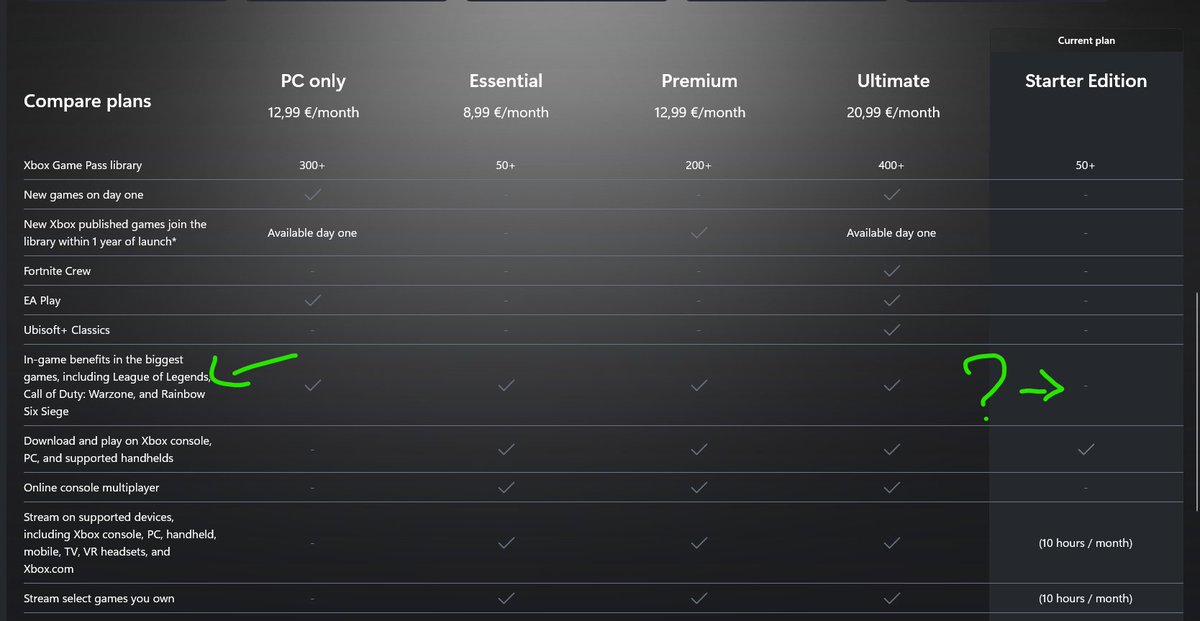 SoceZenix's tweet photo. @XBOXGamePass Its a triple downgraded shitty essential tier, you could have included the benefits at least. https://t.co/M9vlzVOycx