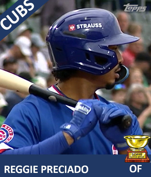 RealCubsAnalyst's tweet photo. Cards of the Day https://t.co/V3tKR1NkYF