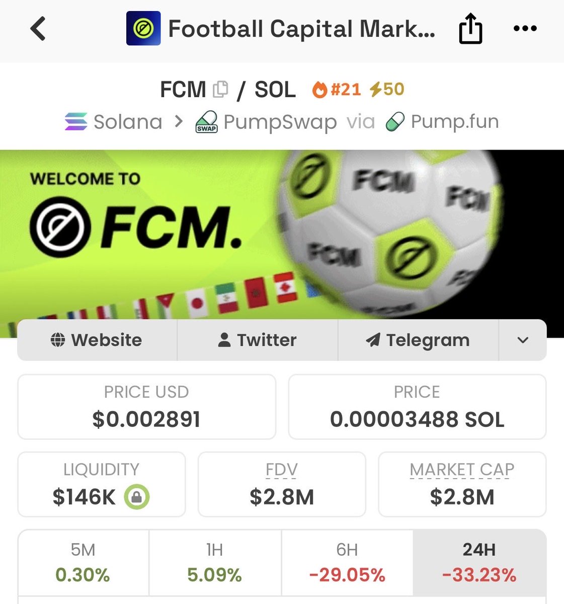 nftowned's tweet photo. I doubled my $FCM bag on this 2.8M dip.

With the World Cup two weeks out, this is still the only project with real ties to the football industry.

Attention is coming. Liquidity follows attention.

$FCM feels like one of the clearest plays heading into the World Cup narrative.

Bookmark this post. We’ll revisit it in a few days.

Haven’t been this bullish on a project in a long time.