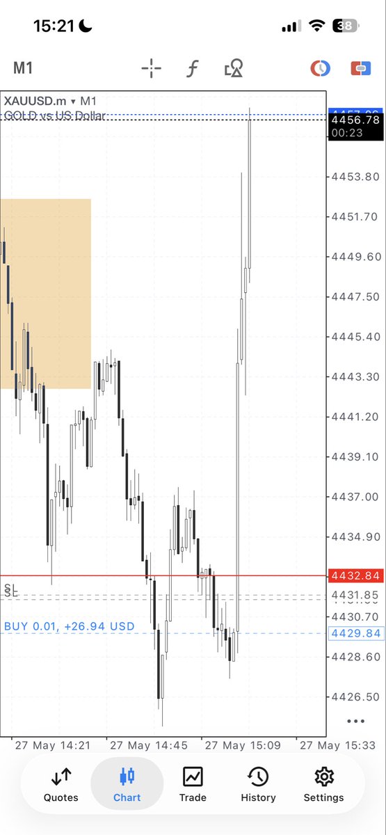 A+ trader🎯 tweet media
