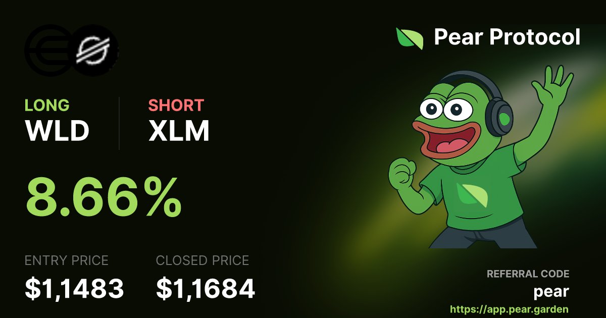 cryptorover77's tweet photo. @agent_pear strikes again https://t.co/FCtD6CFS91