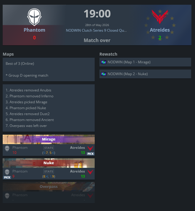 chill_esport's tweet photo. won vs Phantom, tomorrow next game vs wazabi at 13:00 cet https://t.co/ff3cXEVpj5