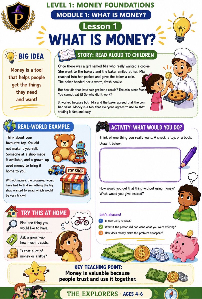 CTOhairypodnah's tweet photo. 🚂📚 ALL ABOARD THE PODNAH TRAIN! 📚🚂

This month marks the official launch of Level 1: Money Foundations at PODNAH Academy!

Over the next several weeks, we’ll be helping young learners and families build a strong foundation in financial literacy through 4 modules (think of them as chapters), with 4–6 lessons inside each module.

🌟 Level 1: Money Foundations

Our first stop on the PODNAH Train is all about understanding one of the most important tools in the world:

💰 Module 1: What Is Money?

🎥 Each module will be released as a video series on YouTube.

📝 Every module will also include:
✅ Printable worksheets
✅ Activities & discussion prompts
✅ Knowledge checks
✅ End-of-module quizzes

Perfect for:
🏡 Homeschool families
☀️ Summer learning activities
👨‍👩‍👧‍👦 Parents teaching life skills
🦉 Curious young minds

If you’re looking for something meaningful, educational, and future-focused for your children this summer, add PODNAH Academy to your family’s bucket list.

Because financial literacy isn’t something kids should learn after graduation…

It’s something they should start learning today.

#PODNAHAcademy #FinancialLiteracy #Homeschool #MoneyFoundations #KidsEducation #LearnBuildImpact #FutureBuilders #FinancialEducation #PODNAHTrain #SummerLearning #Web3Education #FamilyLearning #wealth