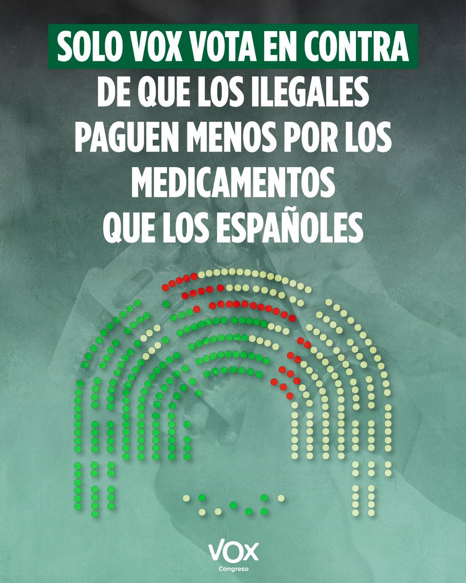 VOX 🇪🇸 tweet media