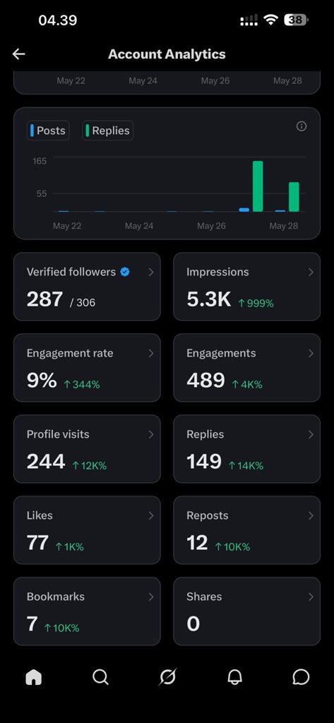 Count Signal tweet media