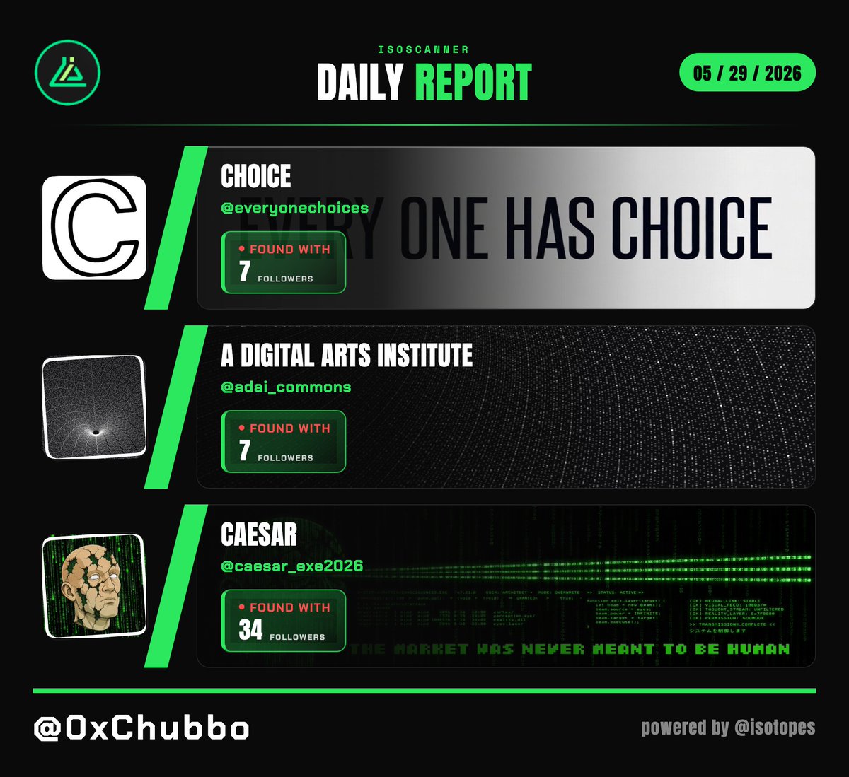 Chubbo tweet media