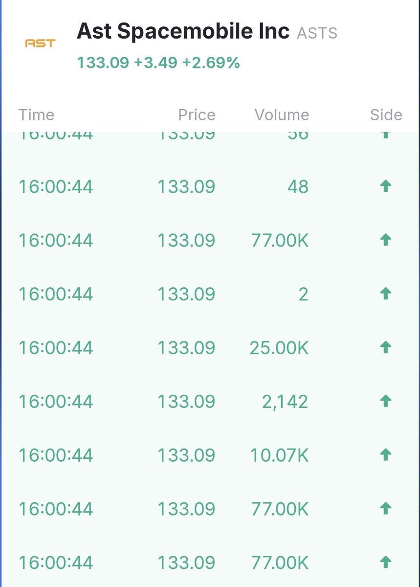 ASTS Investors 🅰️ tweet media