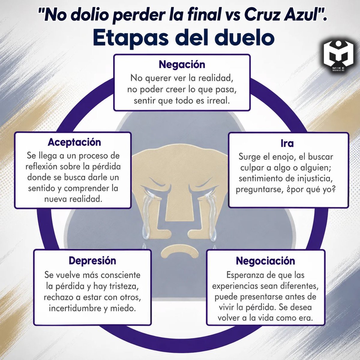 Maquinismo tweet media