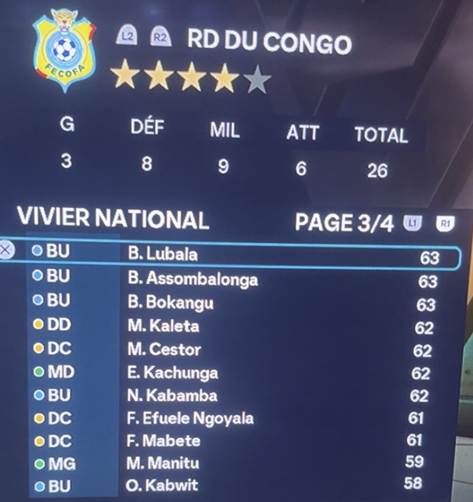Actu Foot RD Congo 🇨🇩 tweet media
