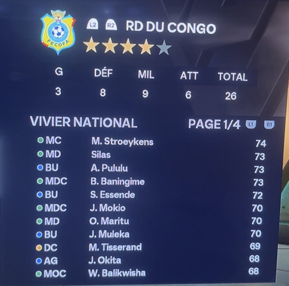 Actu Foot RD Congo 🇨🇩 tweet media