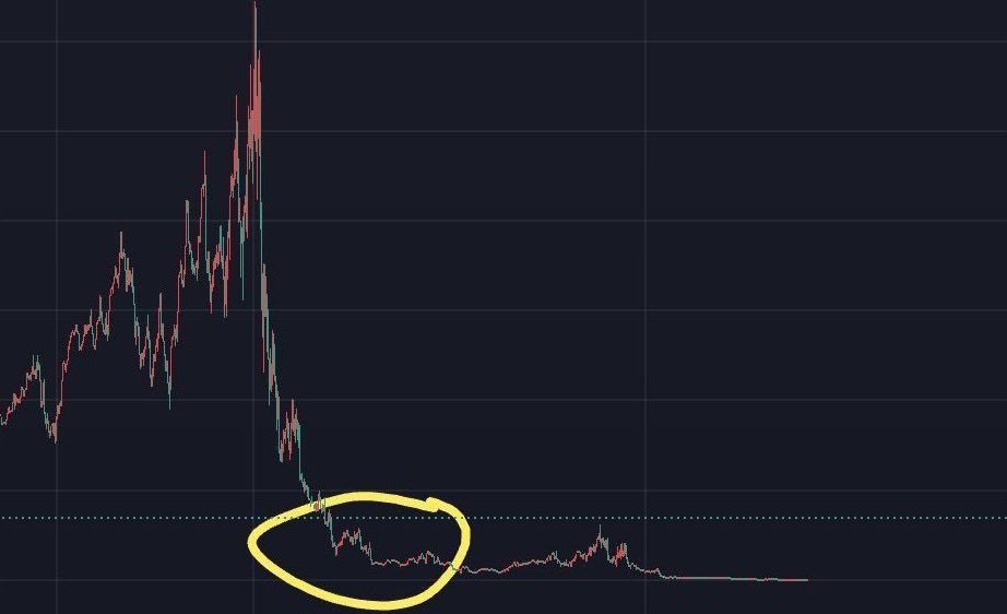 FSibiu's tweet photo. @WangMarkets All of them 😉 https://t.co/uRhoDnitUy