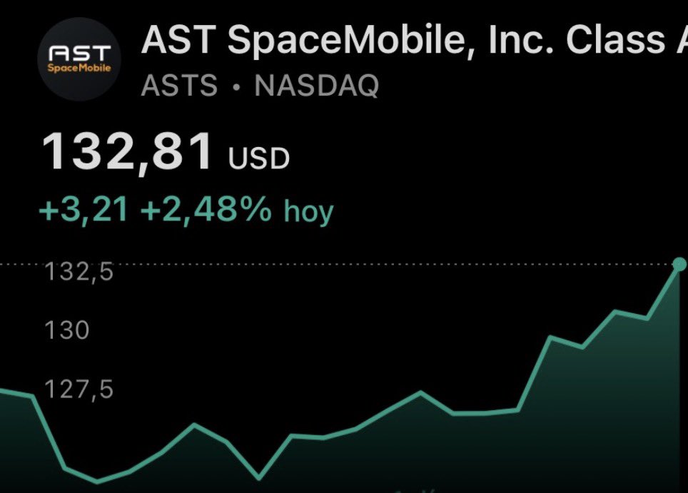 AlphaEdgeXHQ's tweet photo. Did you listen anon ? 🎯🎯🎯

RIP to all the retail I saw selling today but can’t hate on taking some profits either. 

LONG $ASTS https://t.co/LGGLEE6OTE