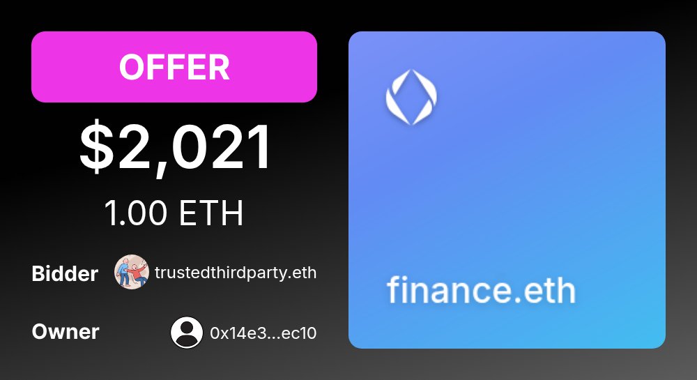 🚨 ENSMarketBot.eth tweet media