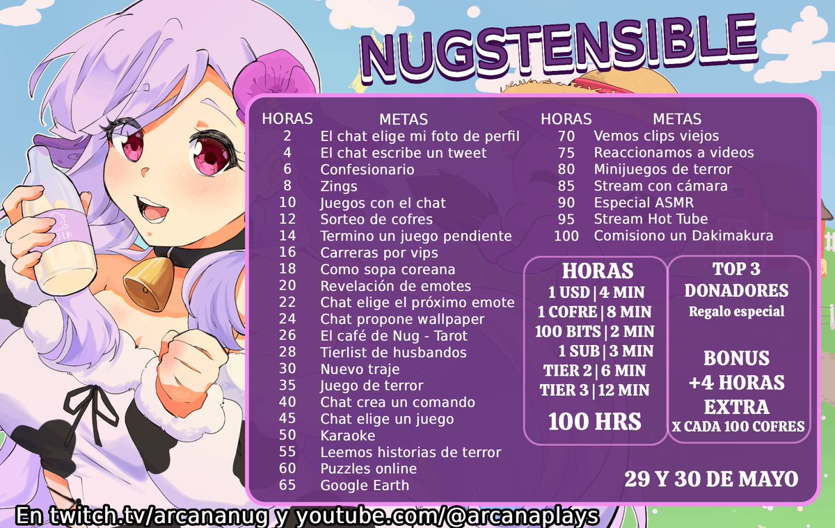 ArcanaNug's tweet photo. HORA DEL SHOW📢
Luego de 3 años, el Nugstensible de aniversario está aquí! Acompáñenme a celebrar mi 4to aniversario como vtuber! 

🗓️Viernes 29 de mayo, 9:00 pm hora MX 
📺En Twitch y Youtube

✨Para ahorrar recursos, haré streams diarios de 8h hasta agotar el tiempo acumulado! https://t.co/4WvnC9RJDZ