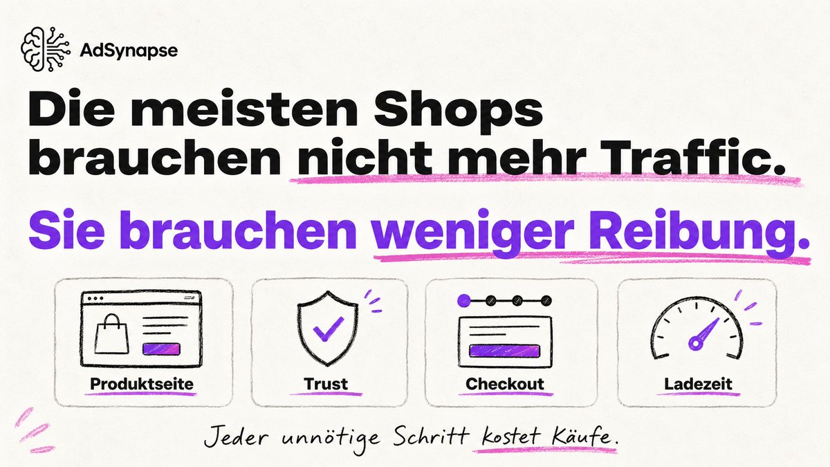 AdSynapse_EU's tweet photo. Traffic ist nur die halbe Wahrheit. Wenn deine Shop-Besucher nicht konvertieren, liegt's an Reibung: langsame Seite, fehlender Trust, Checkout-Chaos. adsynapse findet die echte Blockade.

#ECommerce #CRO https://t.co/lHxwml3asO