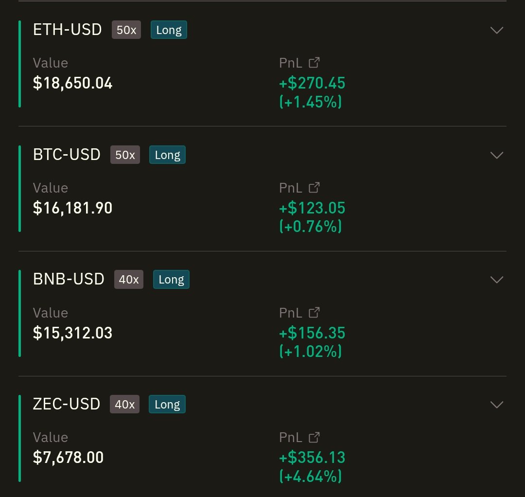 Abr3W's tweet photo. $Btc $ETH $BNB $ZEC https://t.co/spdAh8LjOz
